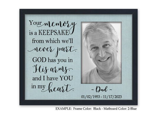 Bereavement picture frame for loss of mother, father, grandma, grandpa, 8x10 Picture Frame MatboardMemories   